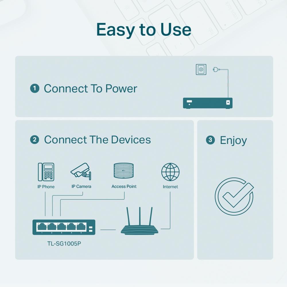 TP-Link TL-SG1005P, 5-Port Gigabit Desktop Switch with 4-Port PoE