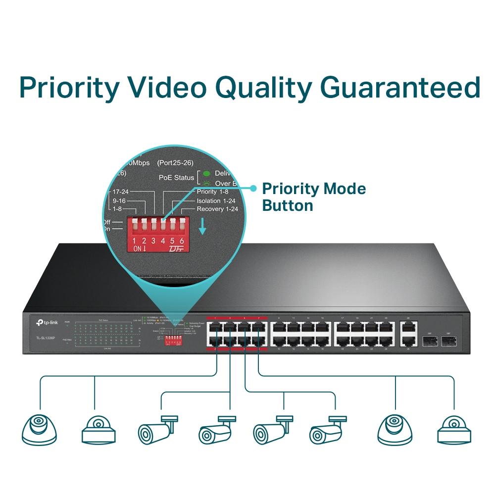 TP-Link TL-SL1226P, 24-Port 10/100Mbps + 2-Port Gigabit Rackmount Switch with 24-Port PoE+