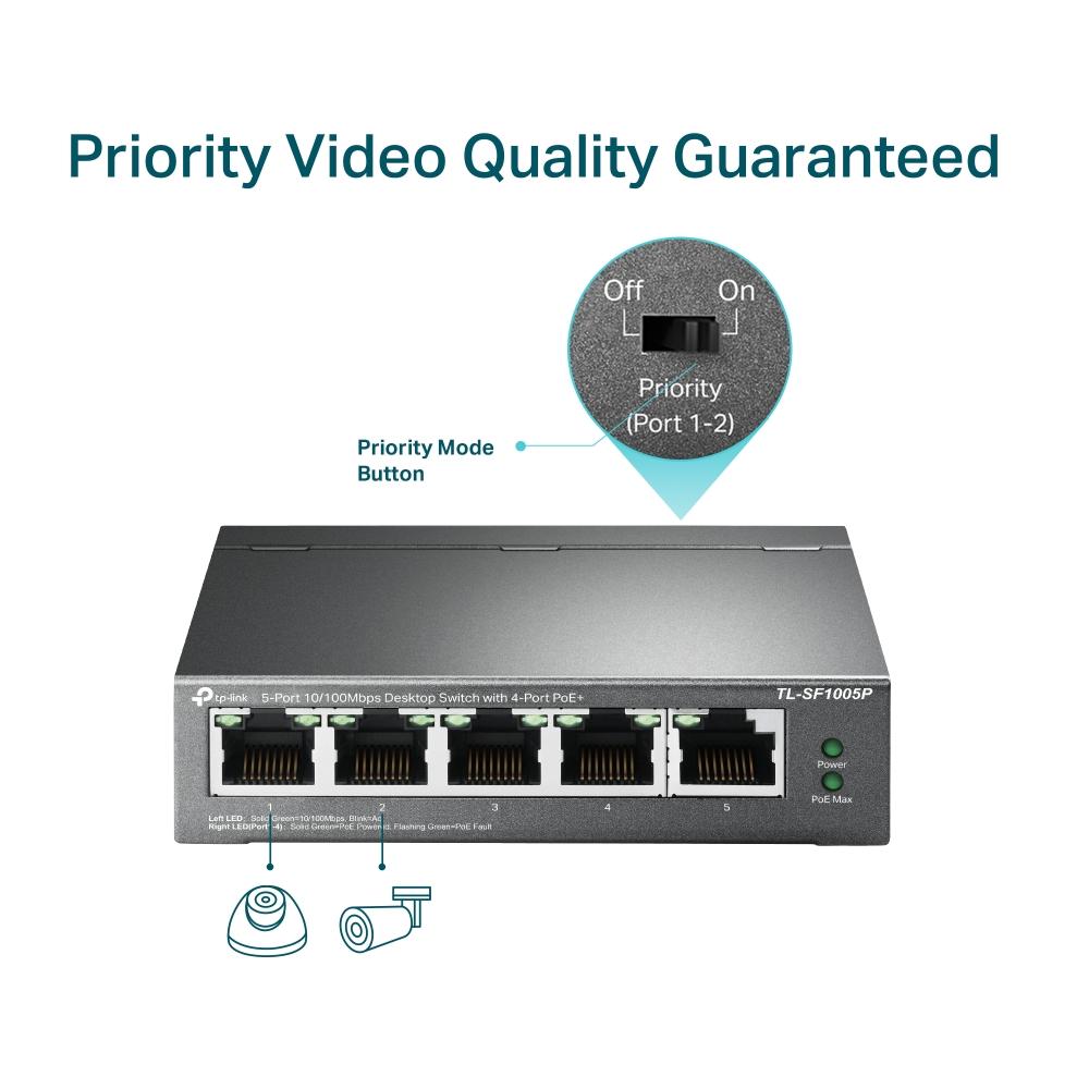 TP-Link TL-SF1005P, 5-Port 10/100Mbps Desktop Switch with 4-Port PoE