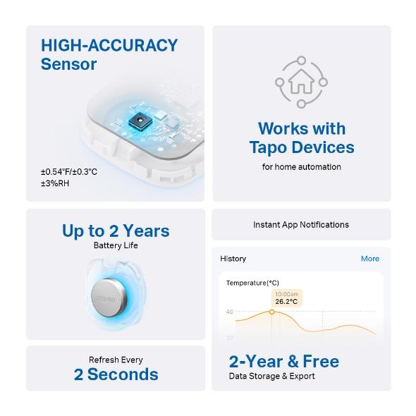 TP-Link Tapo T310