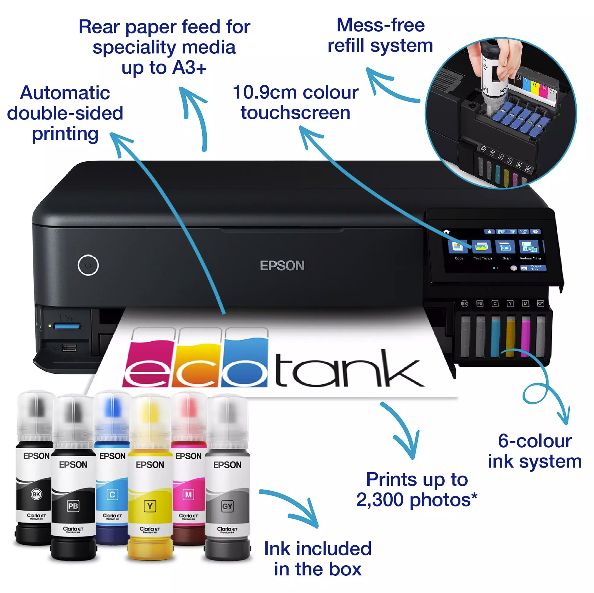 EcoTank L8180 A3+ Wi-Fi Ink Tank Photo Printer