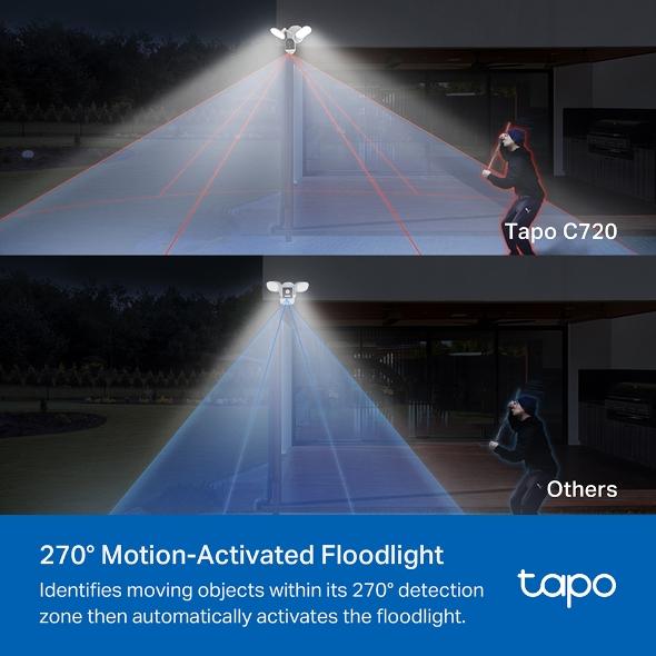 TP-Link Tapo C720