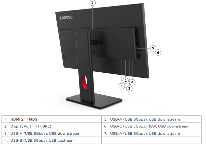 Lenovo ThinkVision T27Q-40 Monitor, 27"