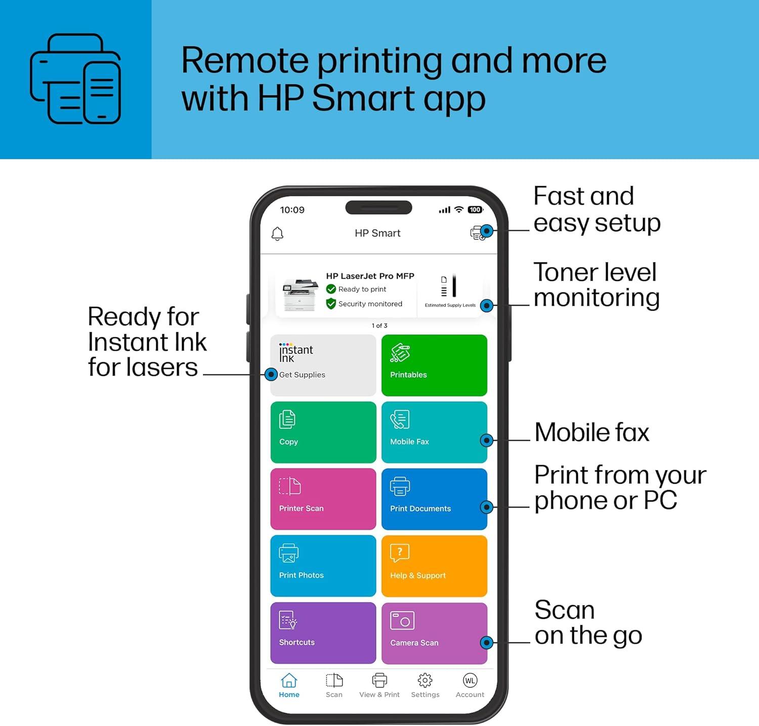 HP LaserJet Pro MFP 4103fdw Printer