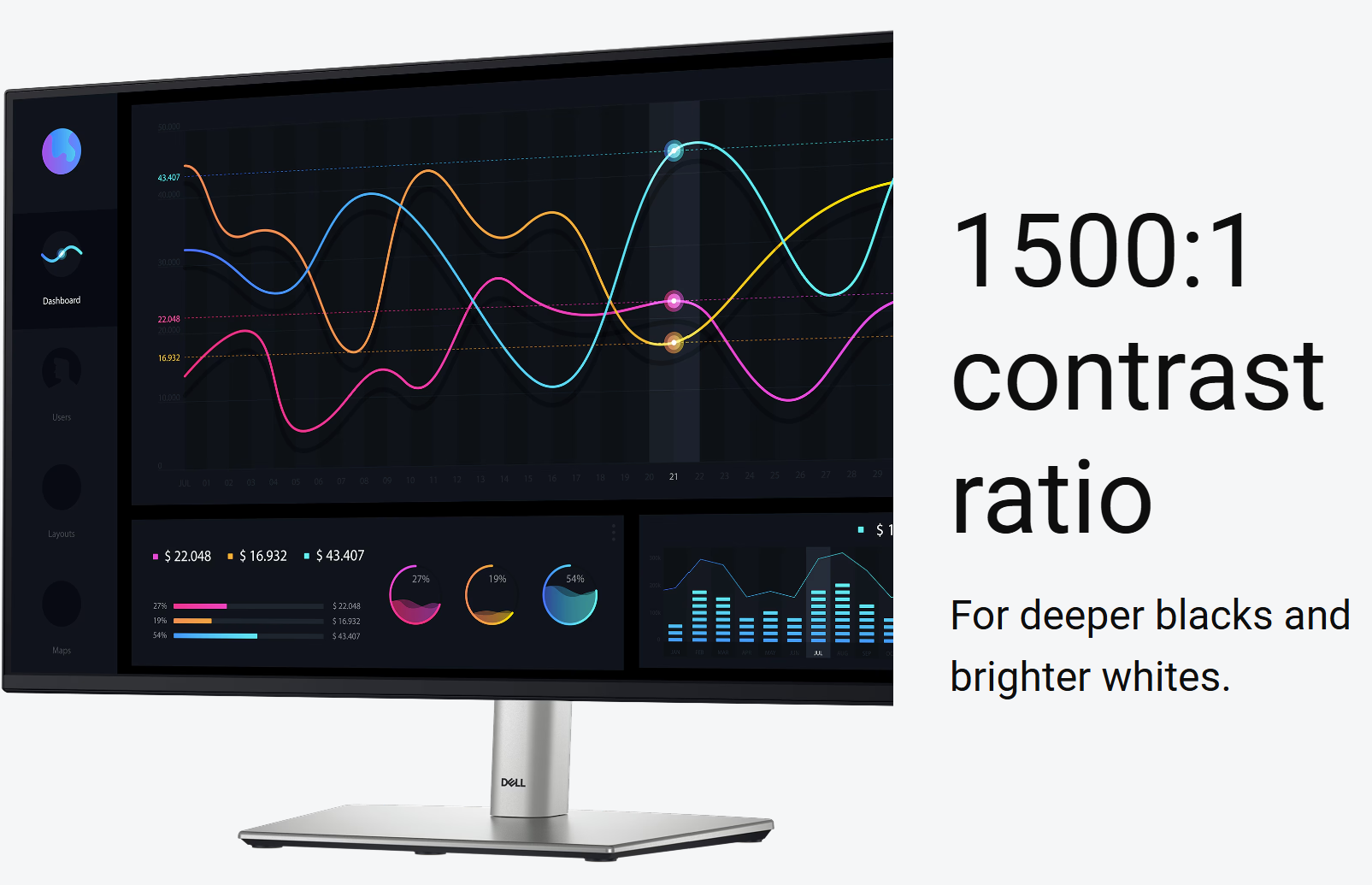 Dell Pro 27 Plus P2725H Monitor 27"