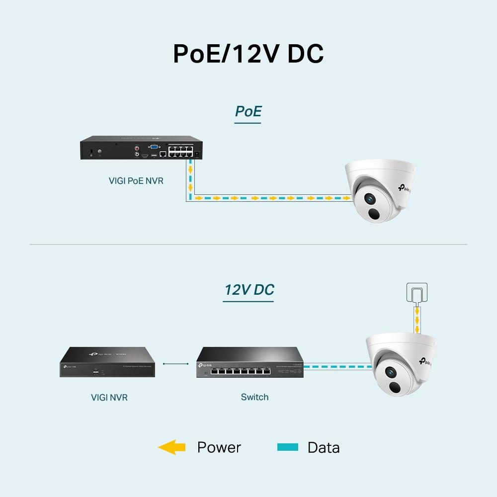 TP-Link VIGI C440I(2.8mm)