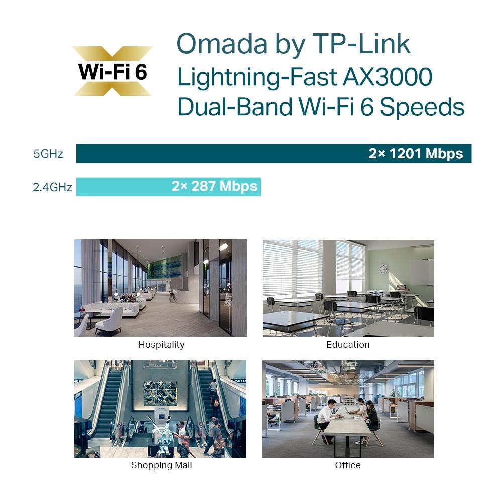 TP-Link EAP653, AX3000 Ceiling Mount Wi-Fi 6 Access Point