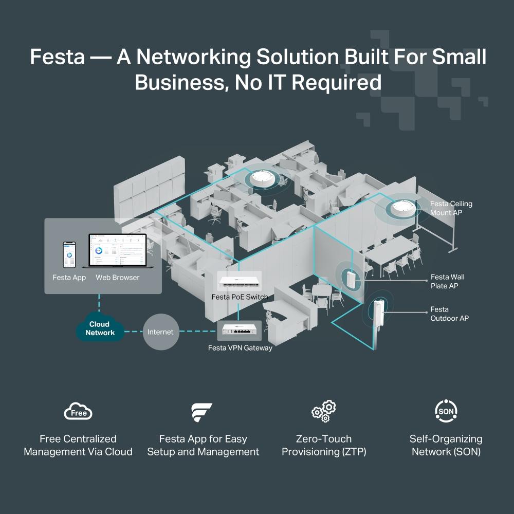 TP-Link Festa F61-Outdoor, AX1800 Indoor/Outdoor