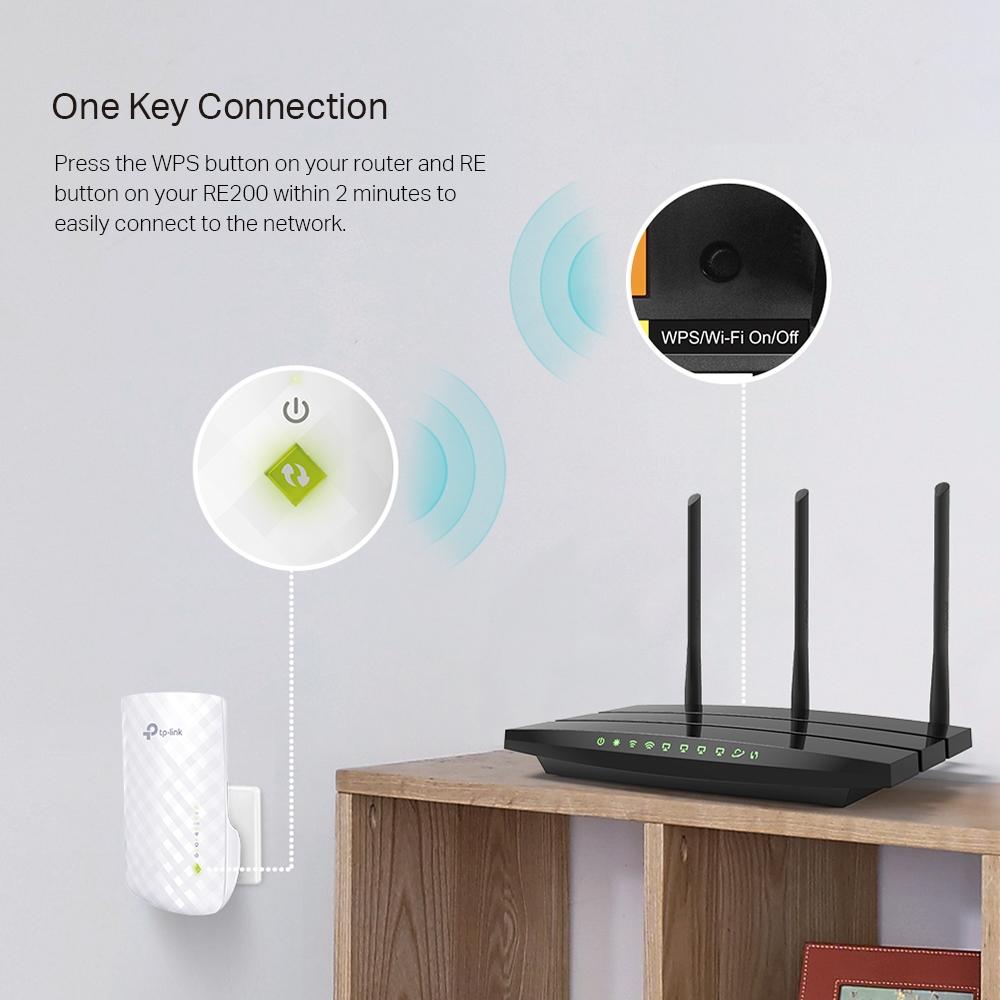 TP-Link RE200, AC750 Wi-Fi Range Extender