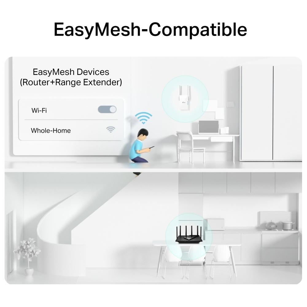 TP-Link RE505X, AX1500 Wi-Fi 6 Range Extender