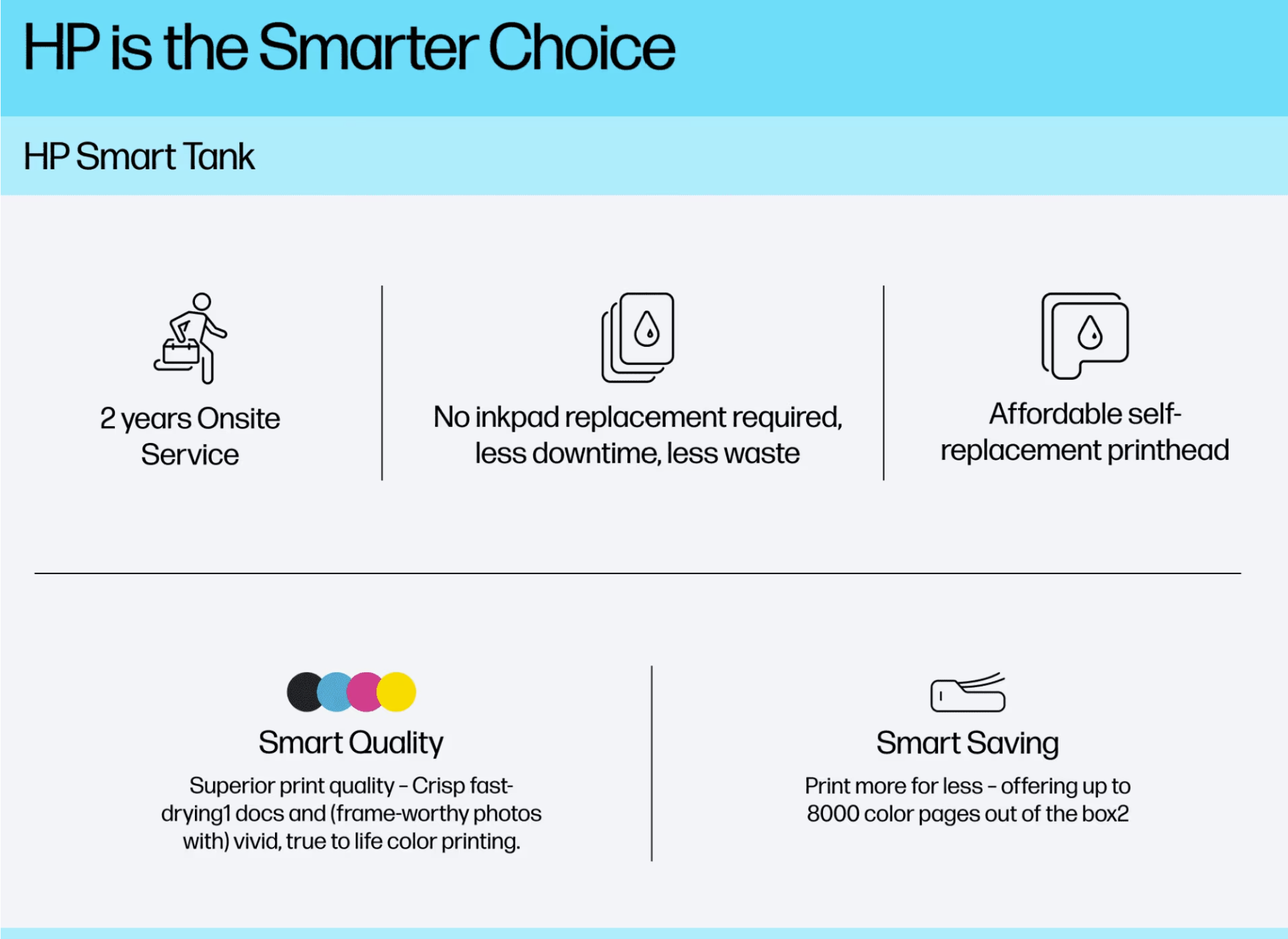 HP Smart Tank 520 A4 ფერადი მულტიფუნქციური პრინტერი
