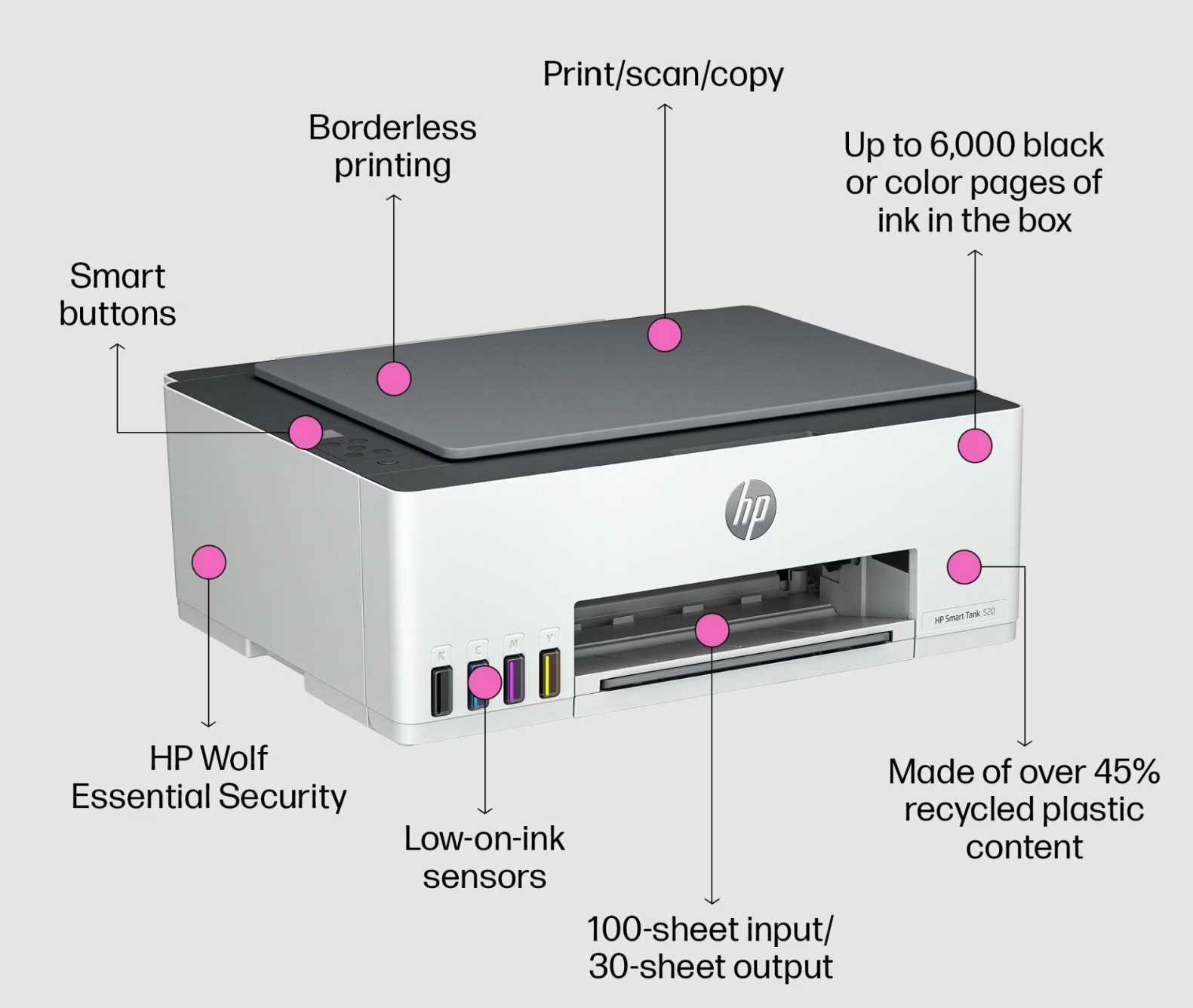 HP Smart Tank 520 A4 ფერადი მულტიფუნქციური პრინტერი