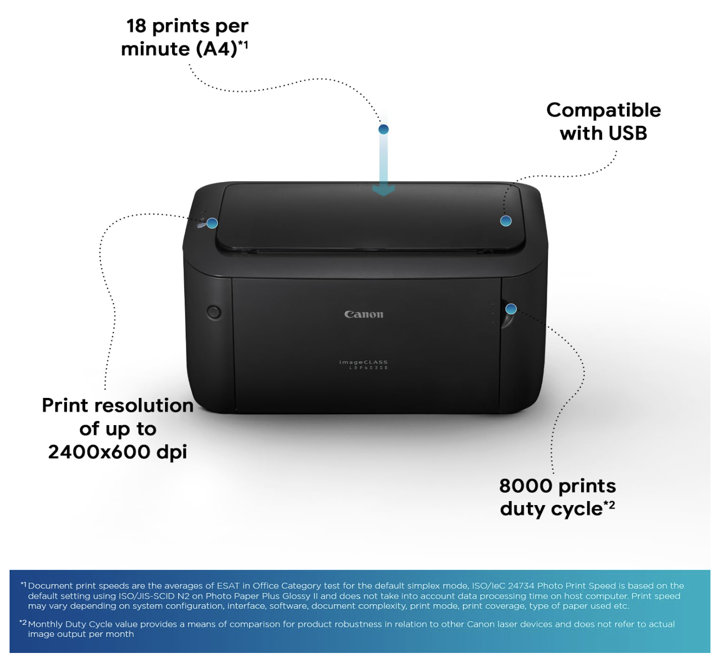 Canon i-SENSYS LBP6030B Printer A4