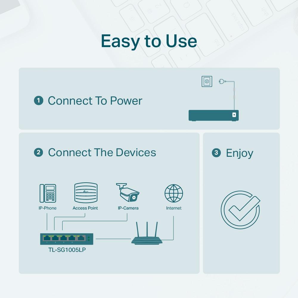 TP-Link TL-SG1005LP Switch, 5-Port Gigabit Desktop Switch with 4-Port PoE+