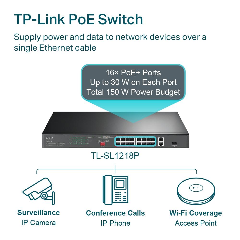 TP-Link TL-SL1218P, 16-Port 10/100 Mbps + 2-Port Gigabit Rackmount Switch with 16-Port PoE+