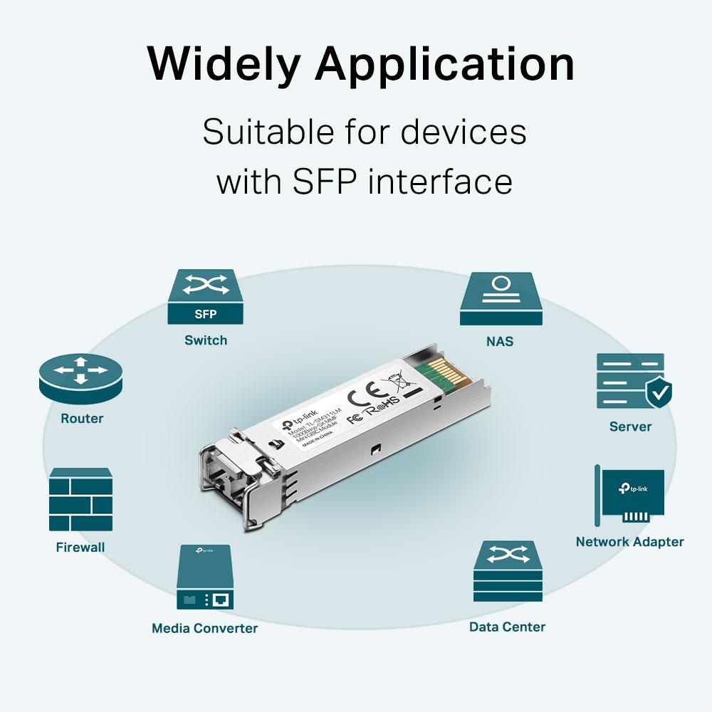 TP-Link TL-SM311LM, Gigabit SFP module, Multi-mode, MiniGBIC, LC interface, Up to 550/275m distance