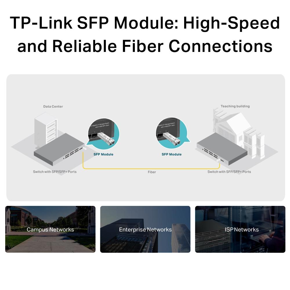 TP-Link TL-SM311LM, Gigabit SFP module, Multi-mode, MiniGBIC, LC interface, Up to 550/275m distance