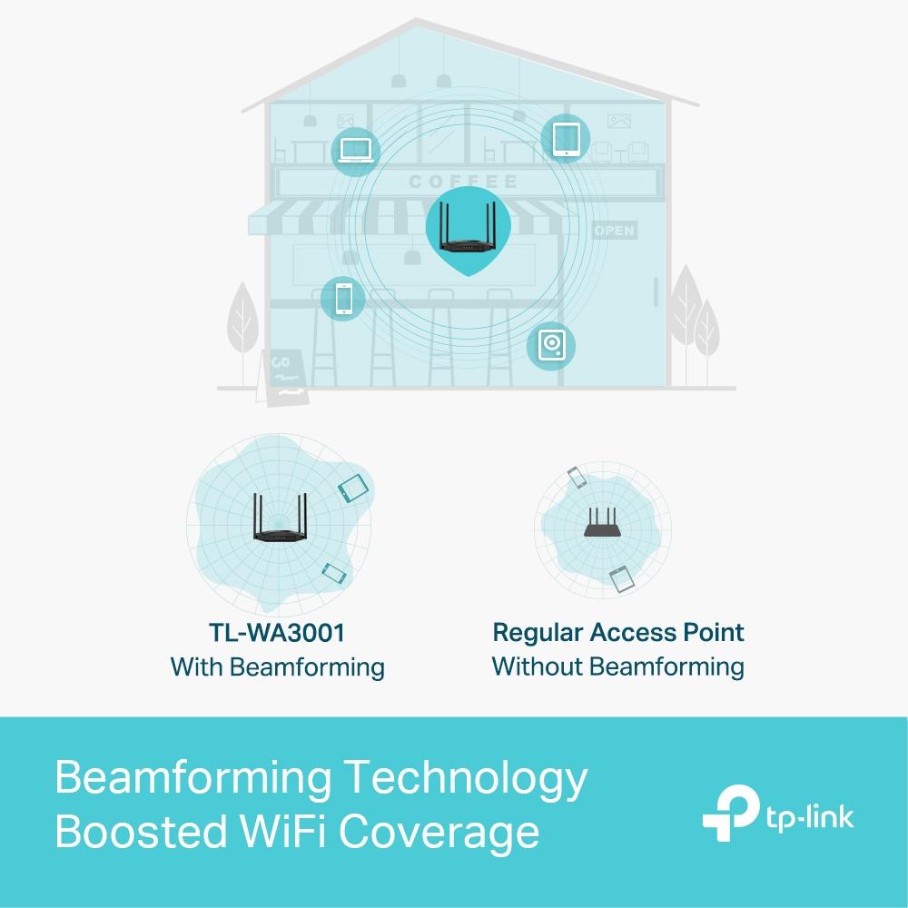 TP-Link TL-WA3001, AX3000 Gigabit Wi-Fi 6 Access Point