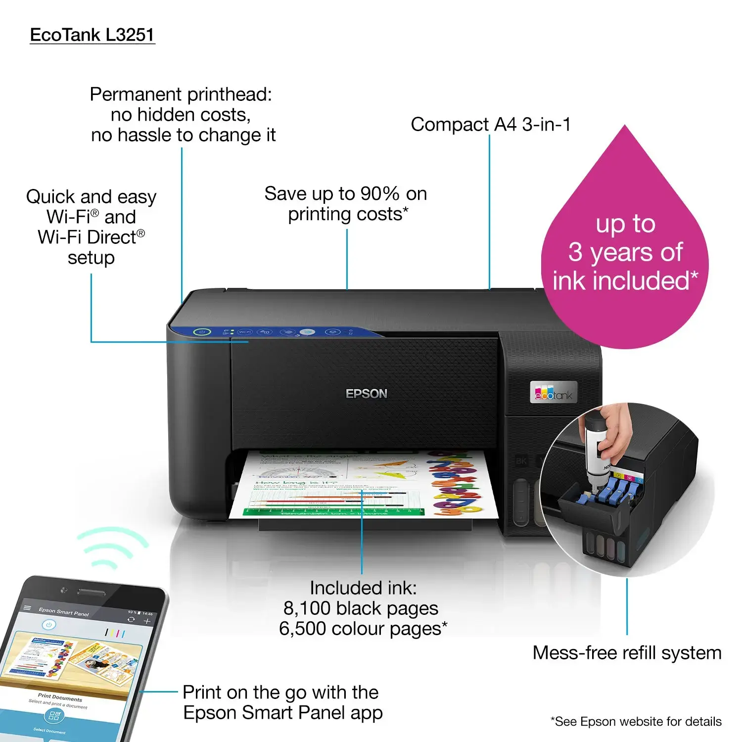 Epson EcoTank All In One L3251 A4