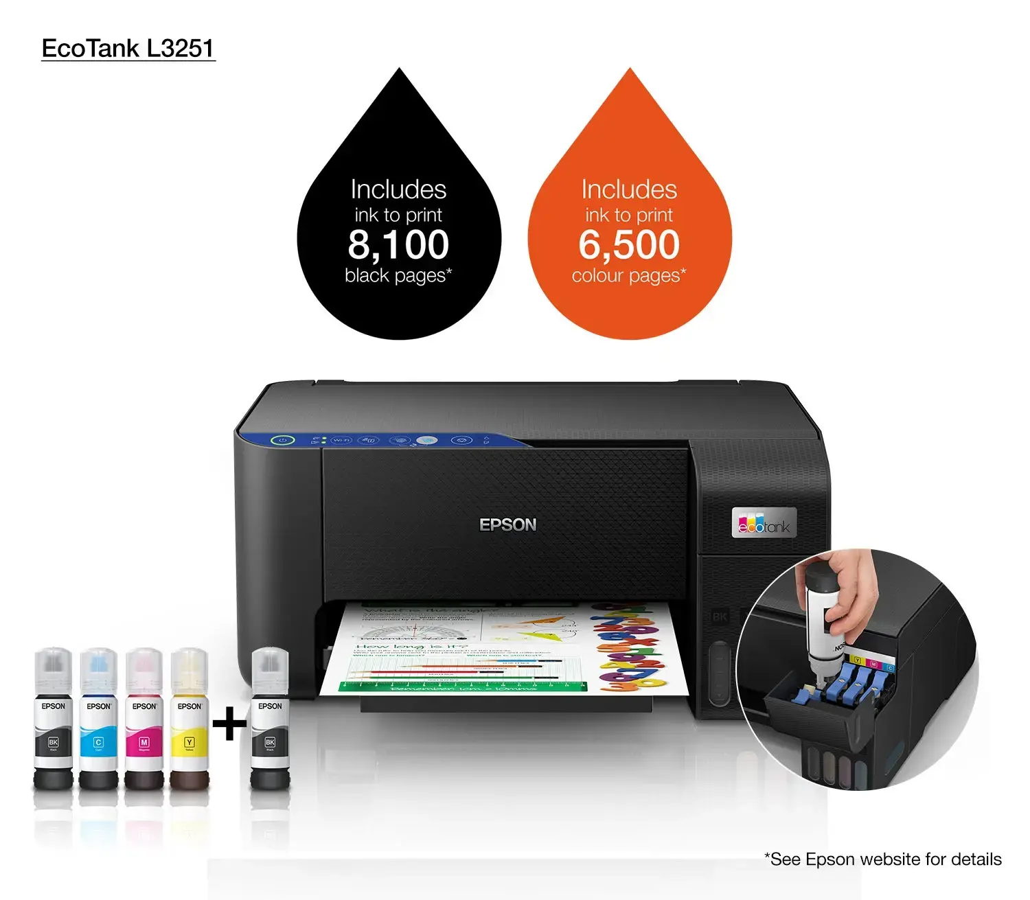 Epson EcoTank All In One L3251 A4