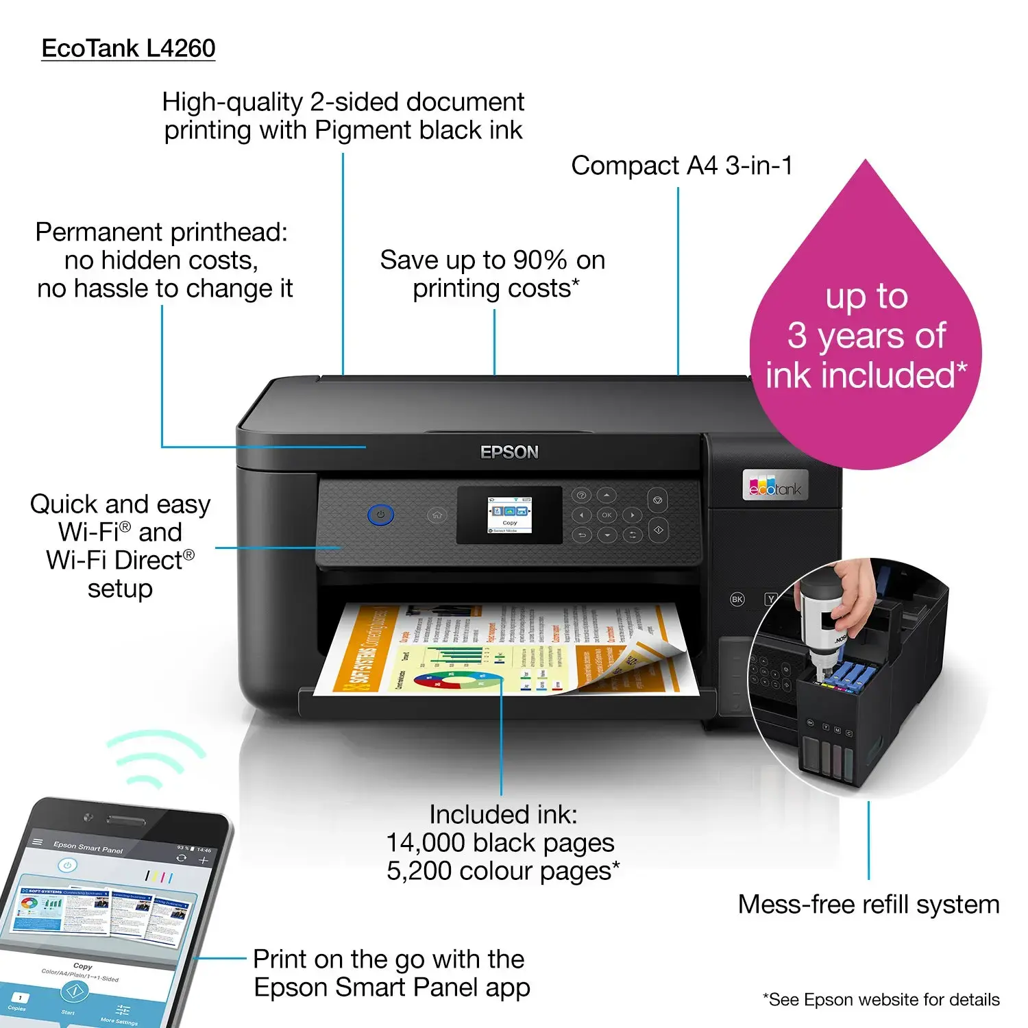 Epson EcoTank L4260 All In One Printer A4