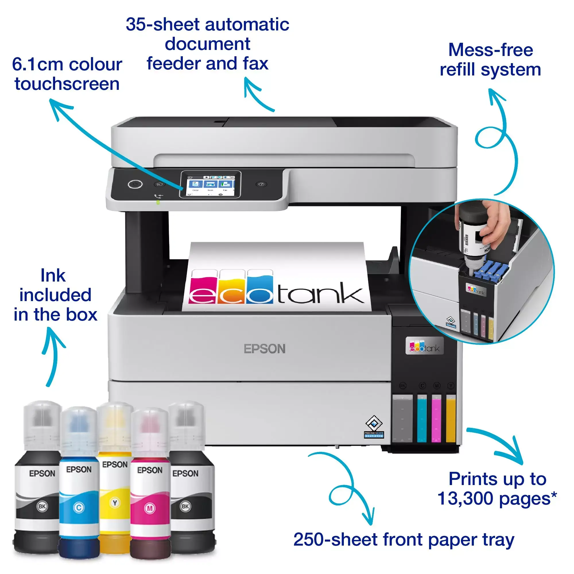 Epson EcoTank L6490 A4 ფერადი მულტიფუნქციური WiFi პრინტერი