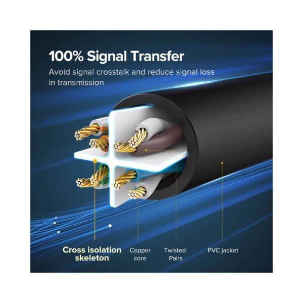 NW102 UGREEN (20164) Cat 6 UTP Lan Cable 10m (Black)