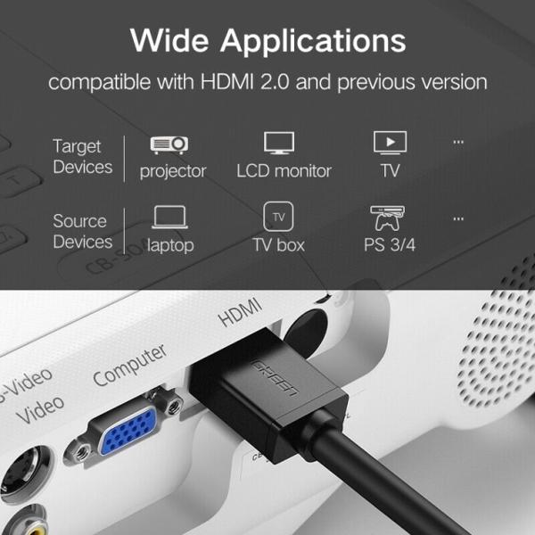 UGREEN HD104 HDMI Cable2.0 Computer TV Engineering Decoration Line Hd3D Visual Effect 25m (Black) (10113)
