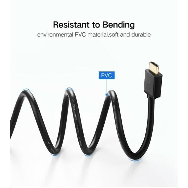 UGREEN HD104 HDMI Cable2.0 Computer TV Engineering Decoration Line Hd3D Visual Effect 25m (Black) (10113)