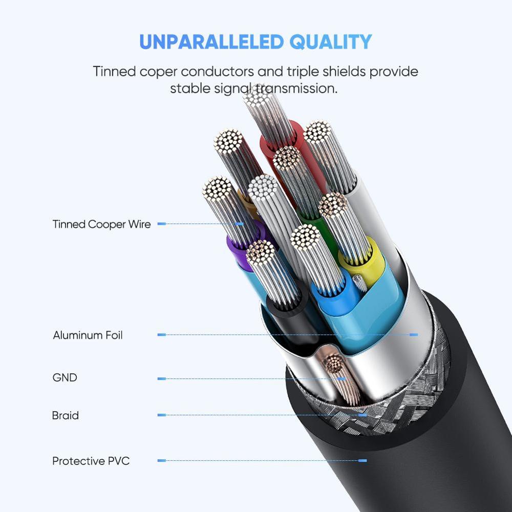 US312 UGREEN (20103)USB-C to Micro B Cable M/M (Black) 1m