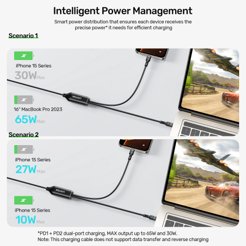 Unitek C14146A Cable, PD100W 2-in-1 USB-C Charging Cable 1.8M