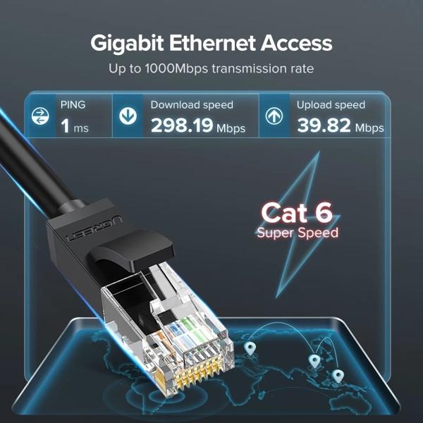 NW102 UGREEN (20162) Cat 6 UTP Lan Cable 5m (Black)