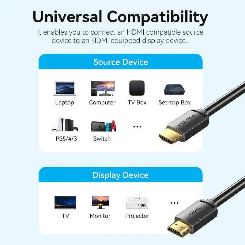 ALIBL, Vention HDMI-A Male to Male 4K HD Cable PVC Type 10M Black