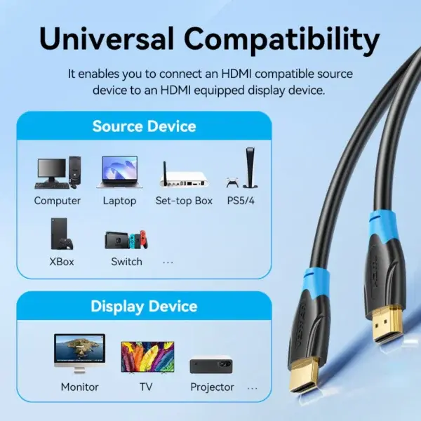 AACBQ, Vention HDMI Male to Male Cable 20M Black