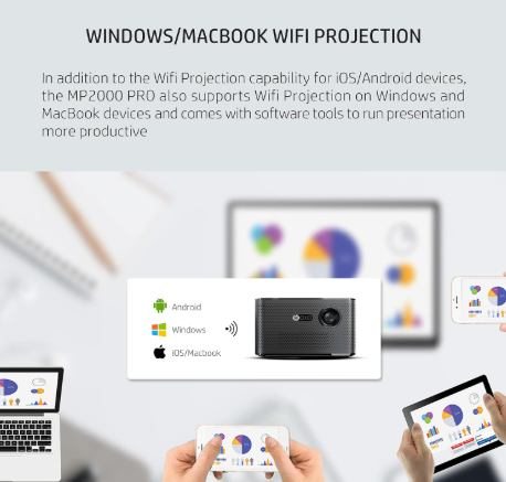 HP Projector MP2000 PRO LED TI DLP