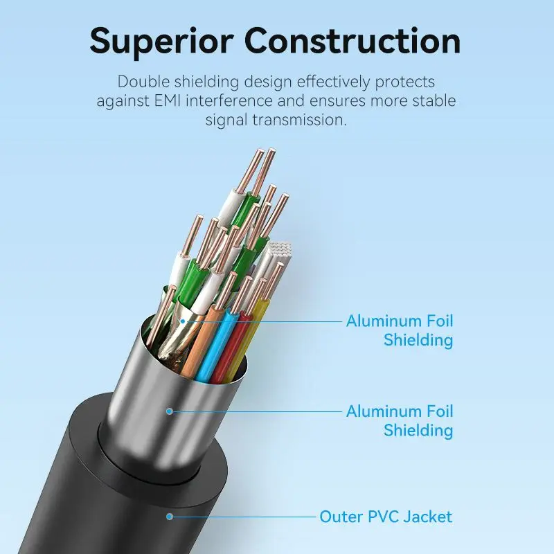 ALIBL, Vention HDMI-A Male to Male 4K HD Cable PVC Type 10M Black
