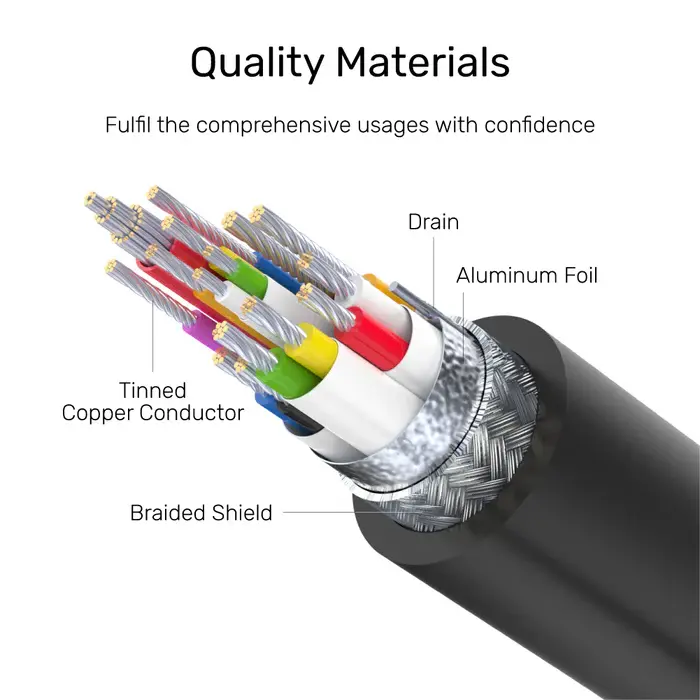 C14086BK-1M, Unitek Type-C 1M Full-Featured USB Male to Female Extension Cable, USB3.2 CM to C FM, with DATA 10Gbps/Display 4K/P