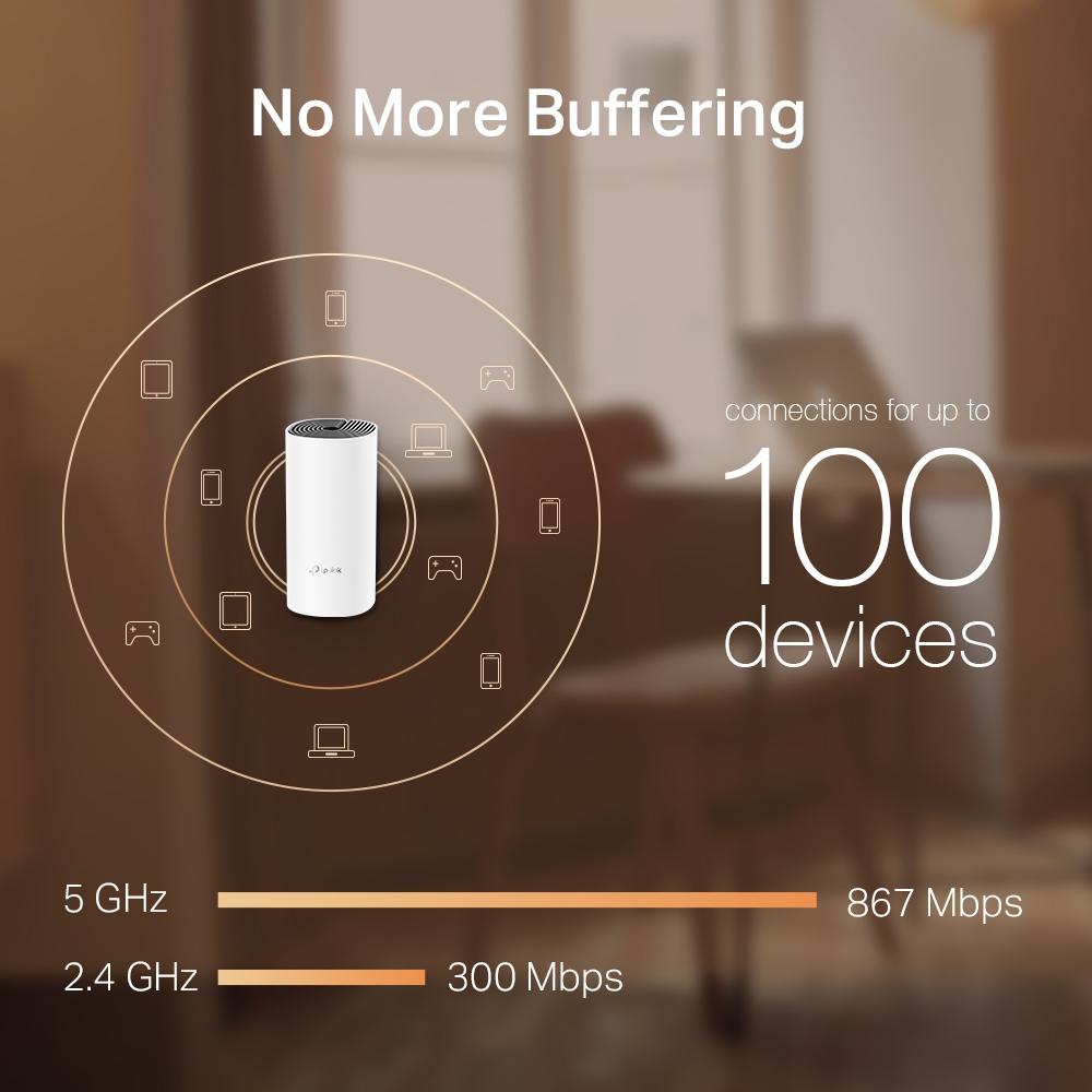 TP-Link Deco M4(2-pack), AC1200 Whole-Home Wi-Fi system