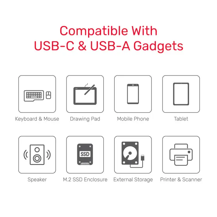 H1302A, Unitek 4-port USB-C 10Gbps Hub (2*USB-C 10Gbps + 2*USB-A 10Gbps)