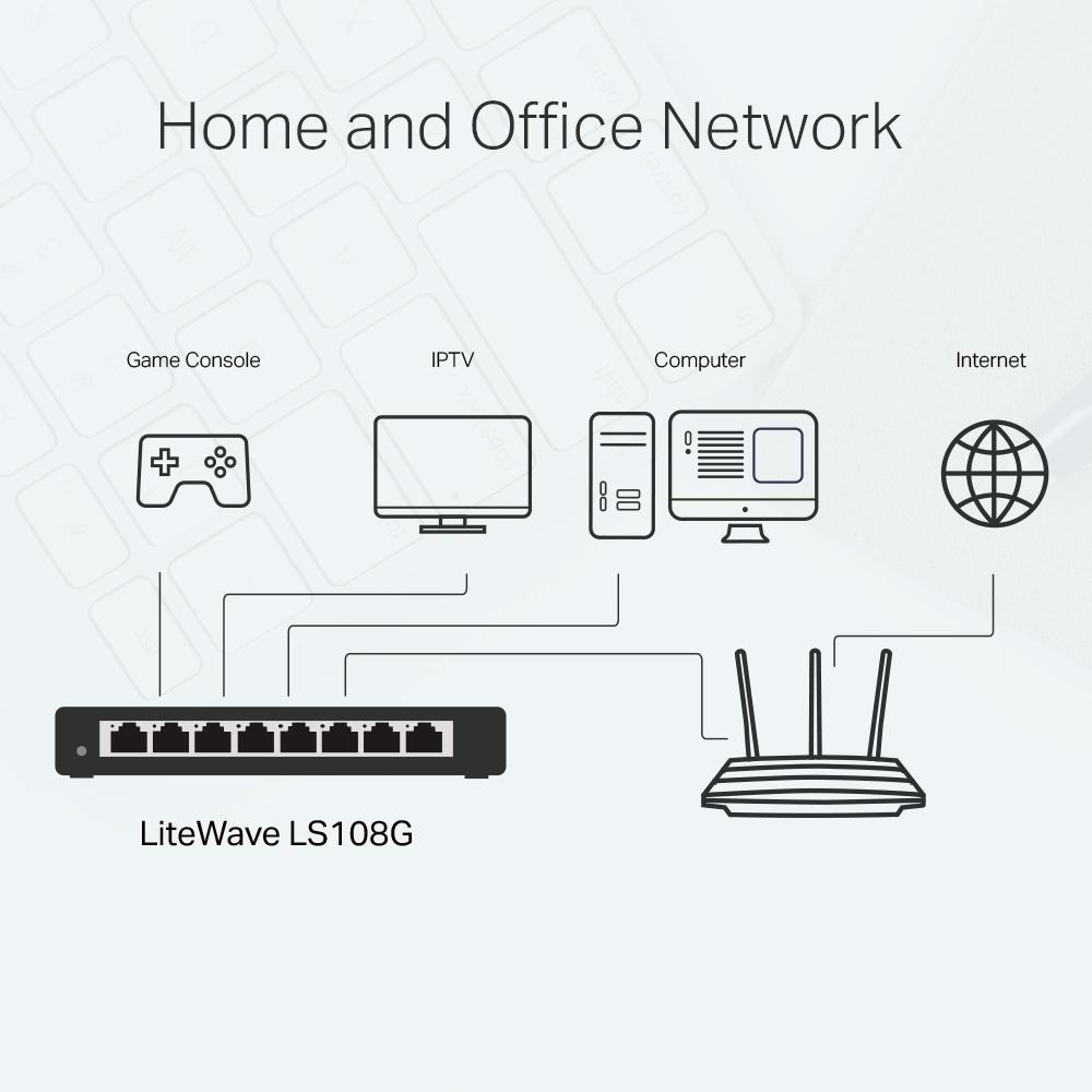 TP-Link LS108G Switch