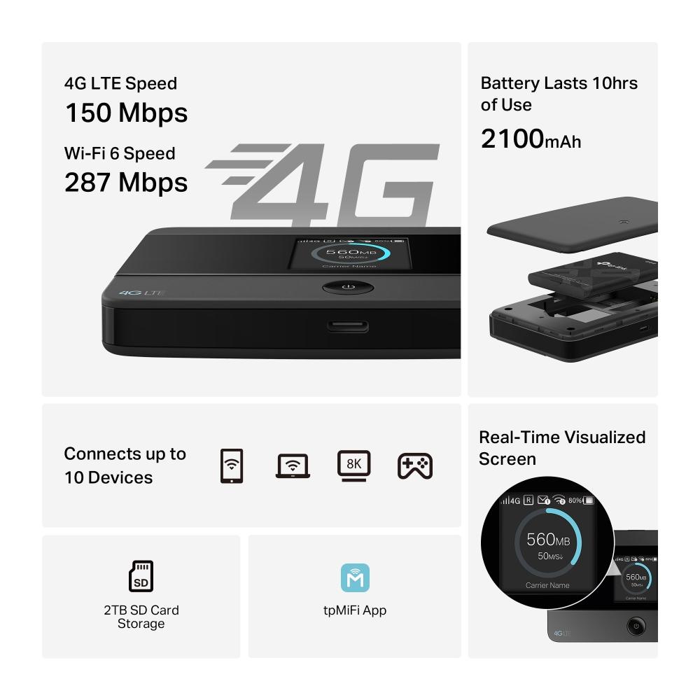 TP-Link M7352 Router, 4G LTE Mobile Wi-Fi