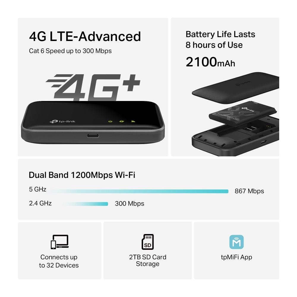 TP-Link M7400 Router, 300 Mbps LTE-Advanced Mobile Wi-Fi