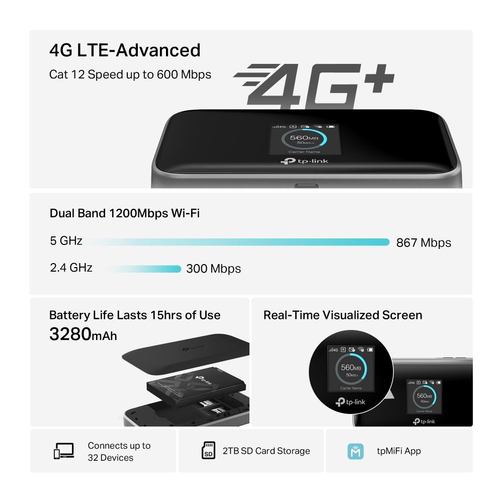 TP-Link M7750 Router, 600 Mbps LTE-Advanced Mobile Wi-Fi