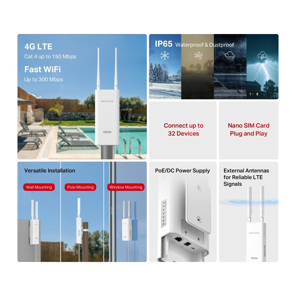 Mercusys MB118-4G, 4G Outdoor