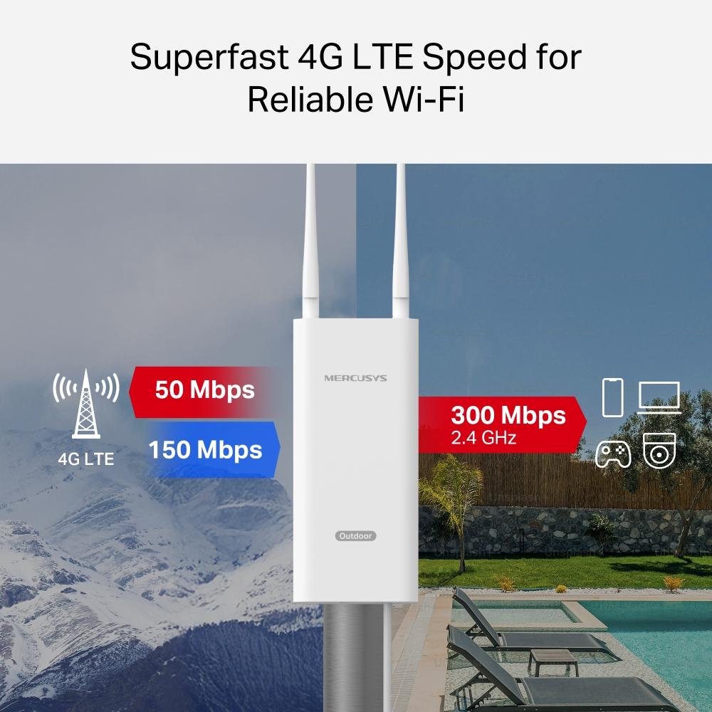 Mercusys MB118-4G, 4G Outdoor