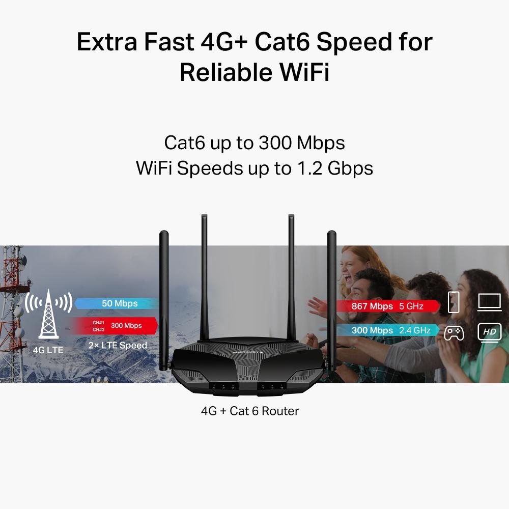 Mercusys MB235-4G Router, 4G+ Cat6 AC1200 Wireless Dual Band Gigabit Router