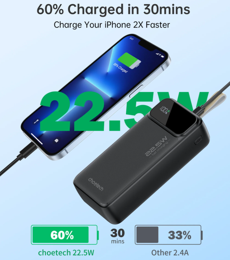Choetech B730 Power Bank, 30000mAh, 22.5W, Dual USB-A+Type-C Power bank Digital Screen
