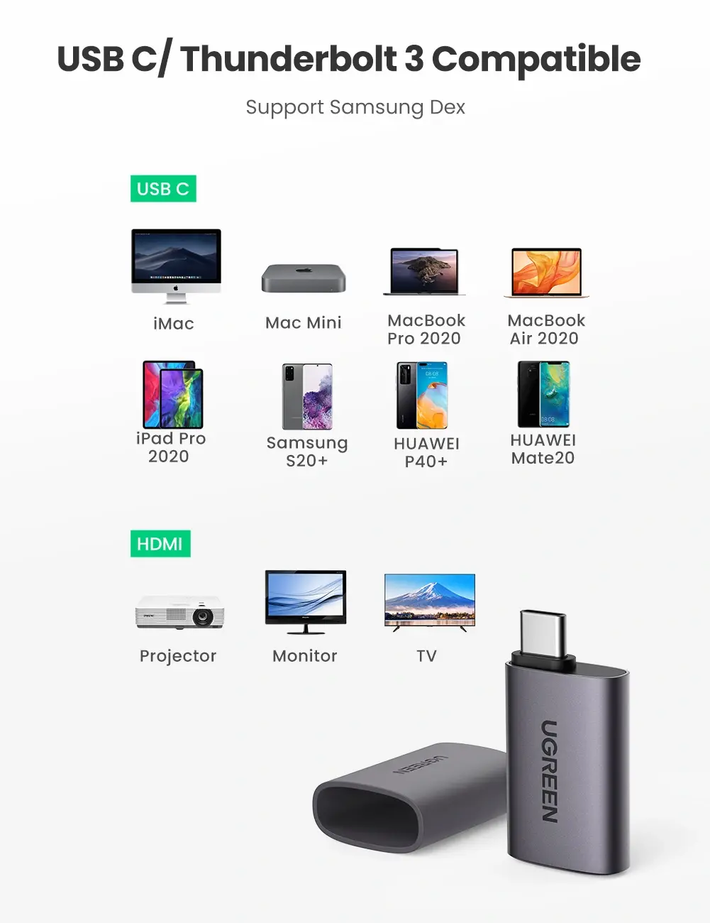 UGREEN US320 Adapter, Type-C to HDMI Adapter, Space Gray
