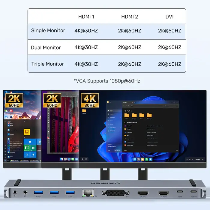 Unitek D1147A Docking Station, 9-in-1 USB-C 5Gbps Universal Docking Station