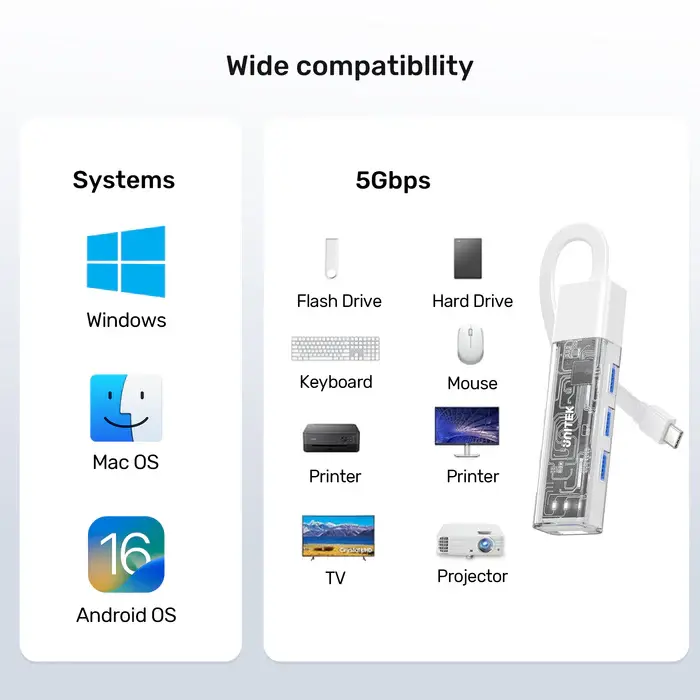 Unitek H1319AWH01 USB HUB, Bi-Directional Hub(with Detachable Cable), USB-C/USB-A 5Gb Hub (4*USB-A)